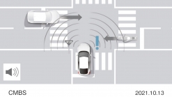 Honda Unveils Omnidirectional Sensing 360 Safety Tech