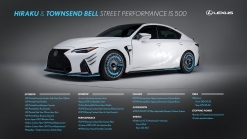 Lexus Showcases Custom IS 500 And IS 350 F Sport At SEMA