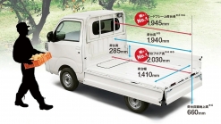 All-New Daihatsu Hijet Decuts In Japan, In Cargo, Truck And Atrai Van Forms