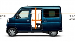 All-New Daihatsu Hijet Decuts In Japan, In Cargo, Truck And Atrai Van Forms