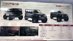 BAIC's Upcoming BJ212 SUV Is Part Jeep Wrangler And Part Toyota FJ Cruiser