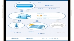 Toyota Takes On Tesla Powerwall With O-Uchi Kyuden Home Battery System