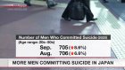 Suicide by working-age men rises