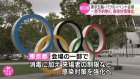 Tokyo Games' public viewing to be scaled back