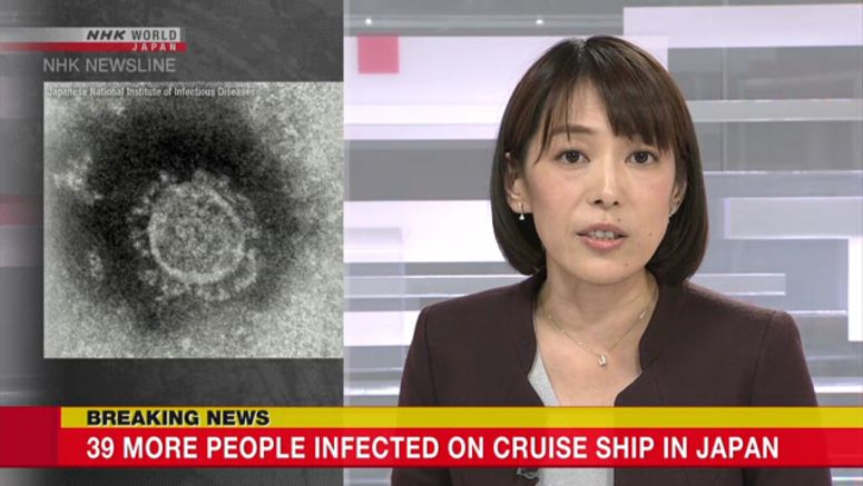 39 more people found infected on cruise ship