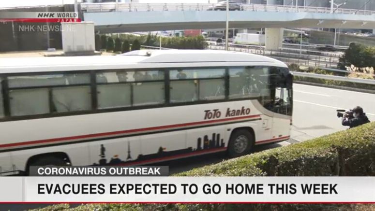 Evacuees from Wuhan expected to go home this week