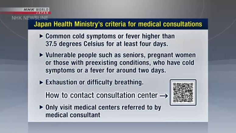 Govt. releases coronavirus consultation criteria