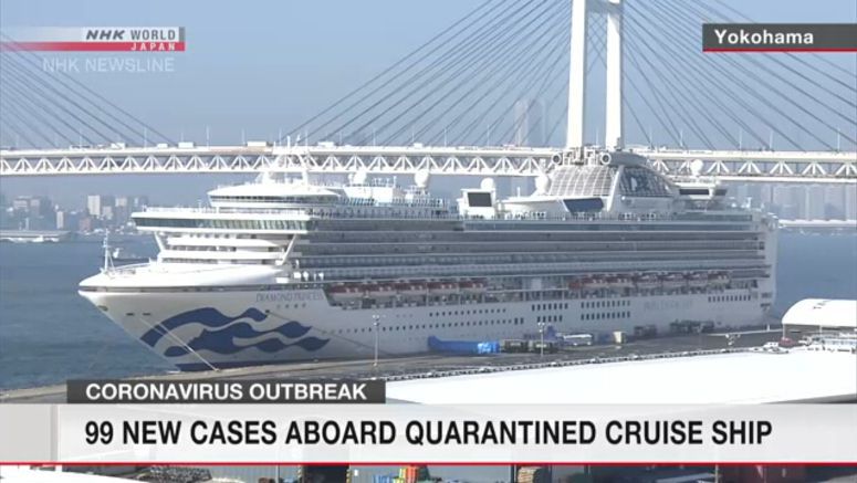 Nearly 100 new cases found on quarantined ship