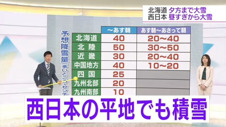 Heavy snowfall likely in western Japan