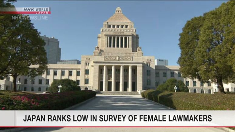 Japan ranks low in survey of women in parliament