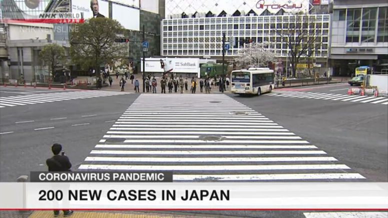 Japan reports 200 cases in a day