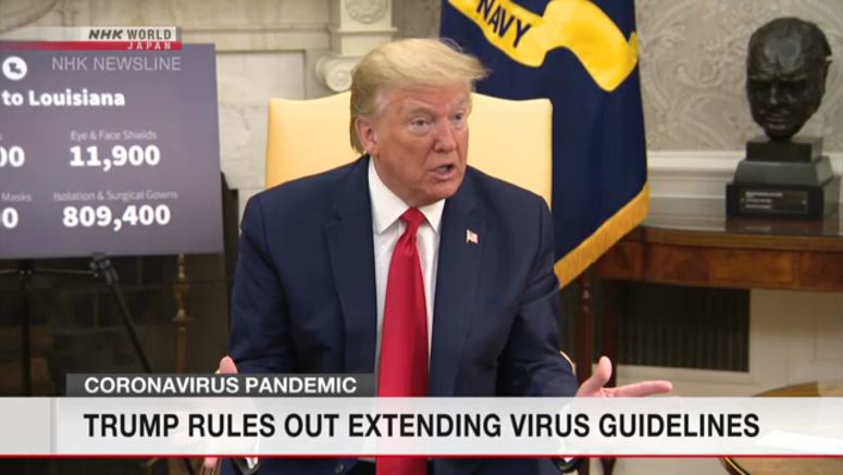 Trump: Virus guidelines will be 'fading out'