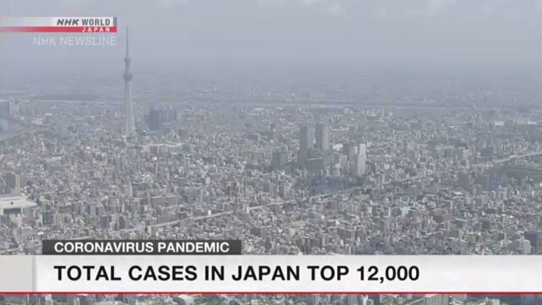 Total cases in Japan nearly 12,500