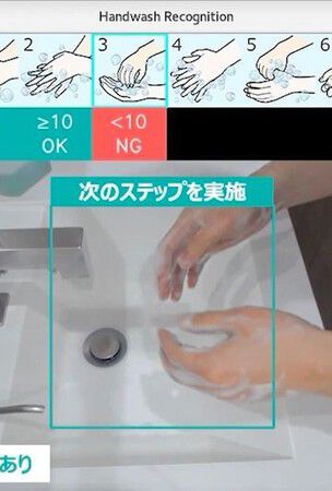New AI system makes sure that hands are being washed properly