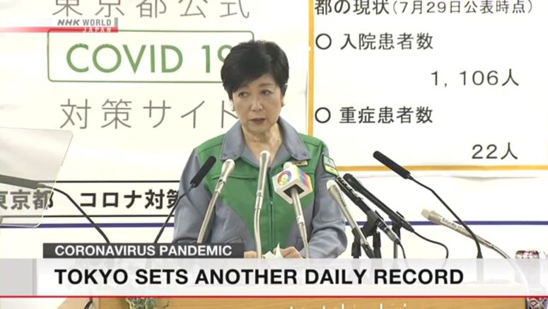 Governor raises alarm as Tokyo logs 463 cases