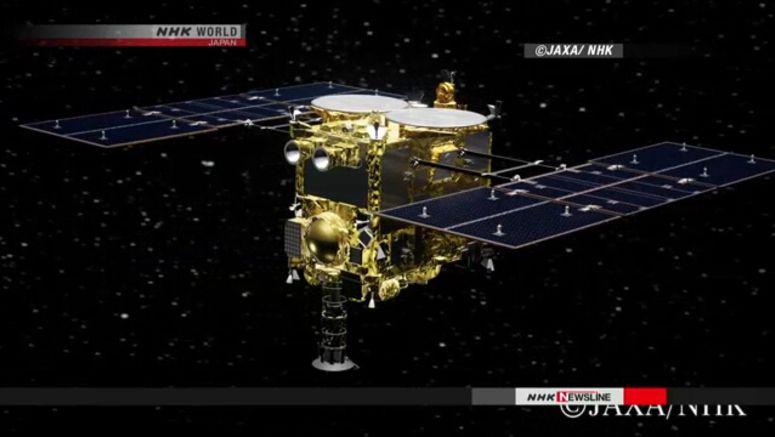 Hayabusa2 to return samples to Earth in Dec.