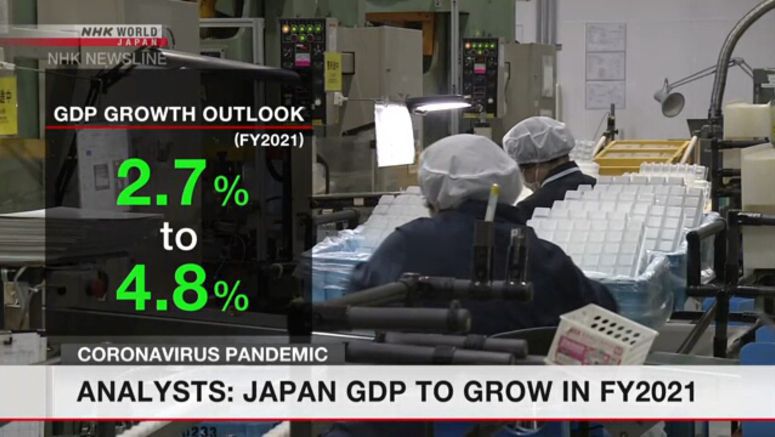 Analysts: Japan GDP to grow in FY2021