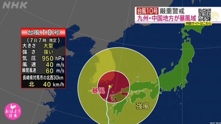 Haishen leaves Japan's southwest drenched