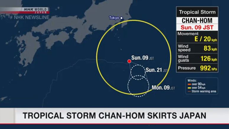 Tropical storm Chan-hom moves away from Japan