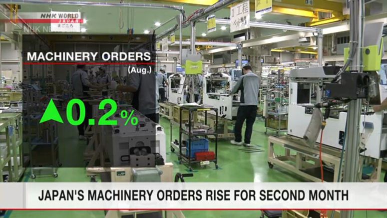 Japan's machinery orders rise for 2nd month