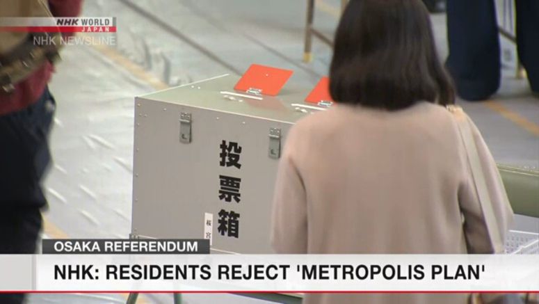 NHK: OSAKA VOTERS REJECTS 'METROPOLIS PLAN'
