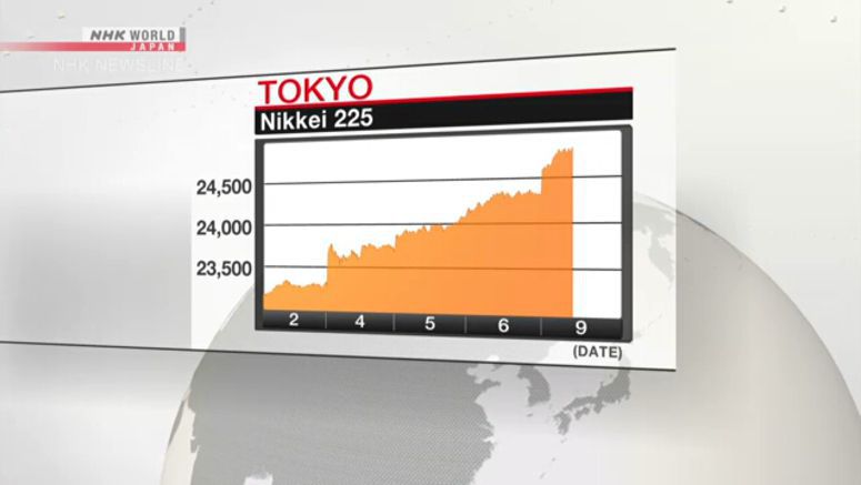 Tokyo stocks surge, dollar steady versus yen