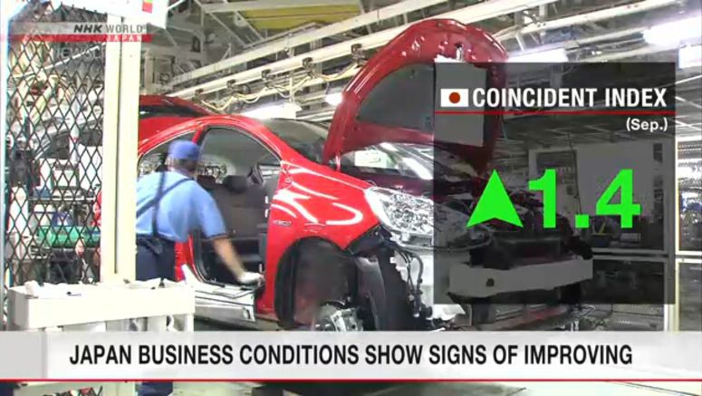 Japan business conditions show signs of improving