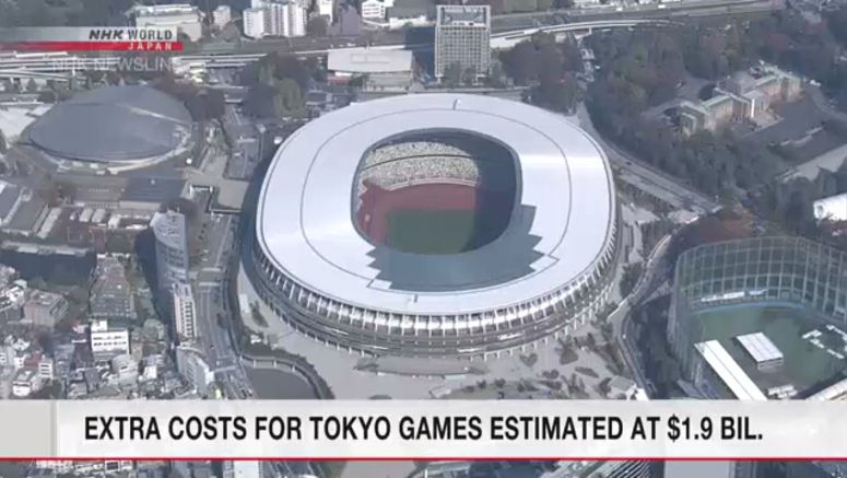 Extra costs for Tokyo Games estimated at $1.9 bil.