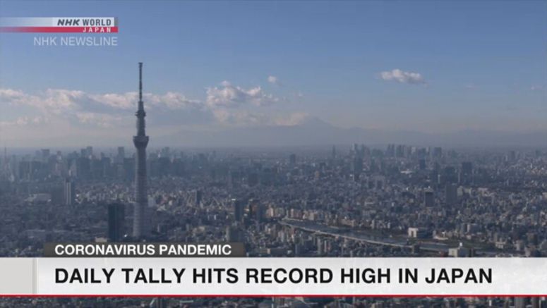 COVID - 19 daily tally hits record high in Japan COVID-19 daily tally hits record high in Japan
