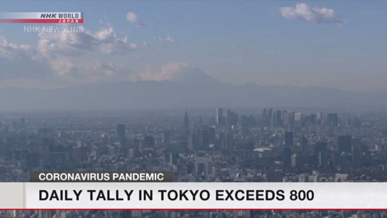 Tokyo reports new daily record of 822 cases Tokyo reports new daily record of 822 cases