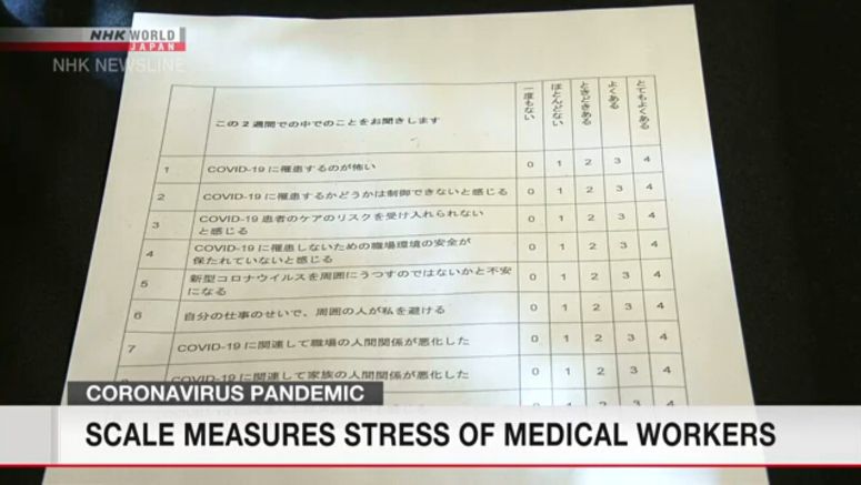 Japanese scale measures stress of COVID-19 workers