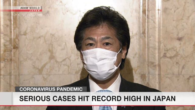 Serious coronavirus cases hit record high in Japan