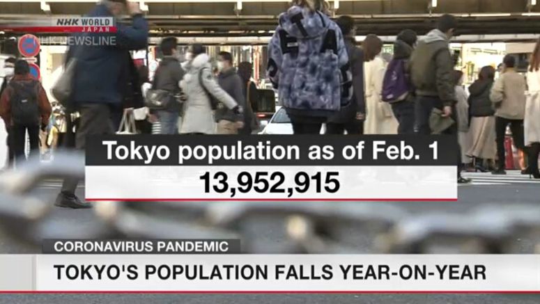 Tokyo's population falls year-on-year