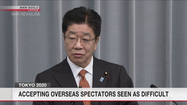 Doubts about overseas spectators at Olympics