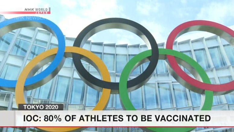 IOC: 80% of athletes, coaches to be vaccinated