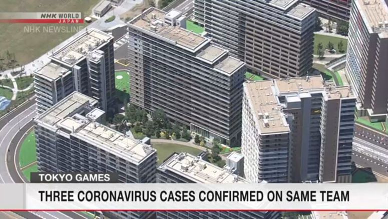 Three Olympic coronavirus cases found on same team