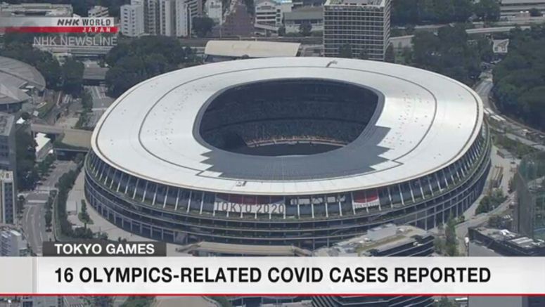 16 new COVID cases related to Tokyo Olympics