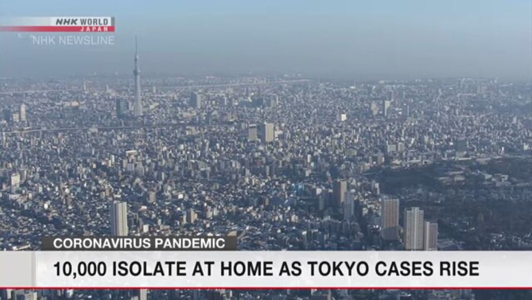 Virus cases in home isolation top 10,000 in Tokyo