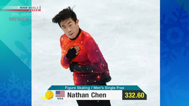 Chen triumphs in men's figure skating