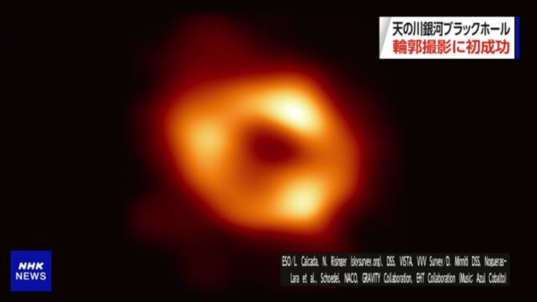 Astronomers release 1st image of black hole at center of Milky Way