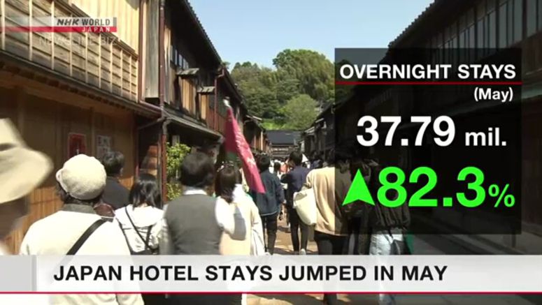 Japan hotel stays jumped in May