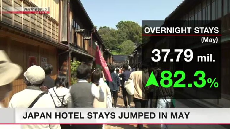 Japan hotel stays jumped in May Japan hotel stays jumped in May