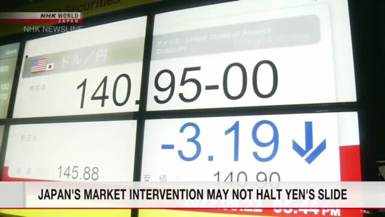 Questions raised over impact of Japan's currency market intervention Questions raised over impact of Japan's currency market intervention