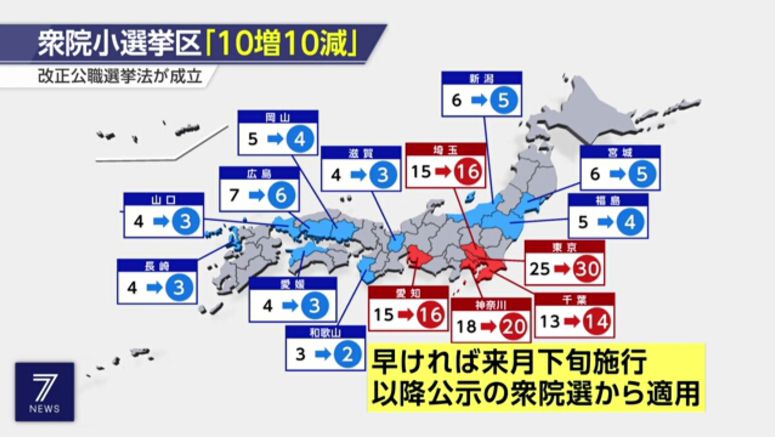 Japan's Diet enacts bill to redraw Lower House electoral districts