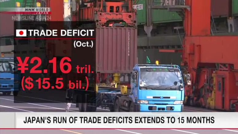 Japan extends run of trade deficits to 15 months