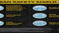 Nissan Wants Its U.S. Models To Be Safer, Expands Safety Shield 360 Availability