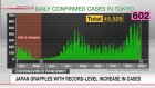 Japan grapples with record-level increase in cases